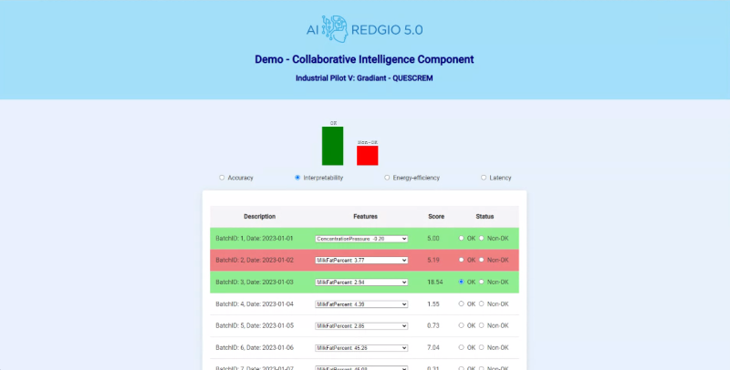 File:Ci platform 1.png