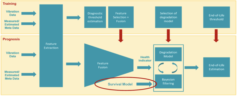 File:D2P Toolbox.png