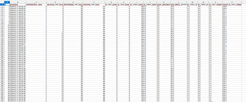 File:SunSync Dataset Snip.png